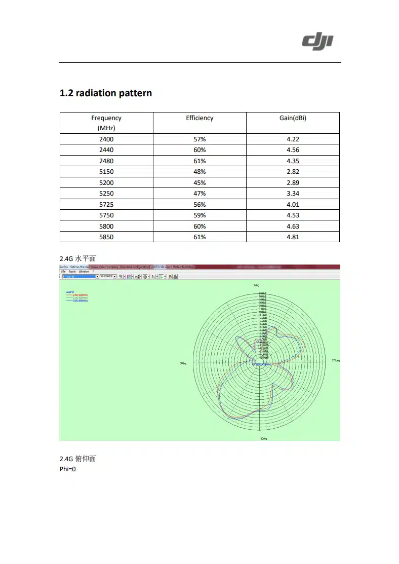 Further exhibit page from the Lyno Dynamics application for the LD220RC controller.