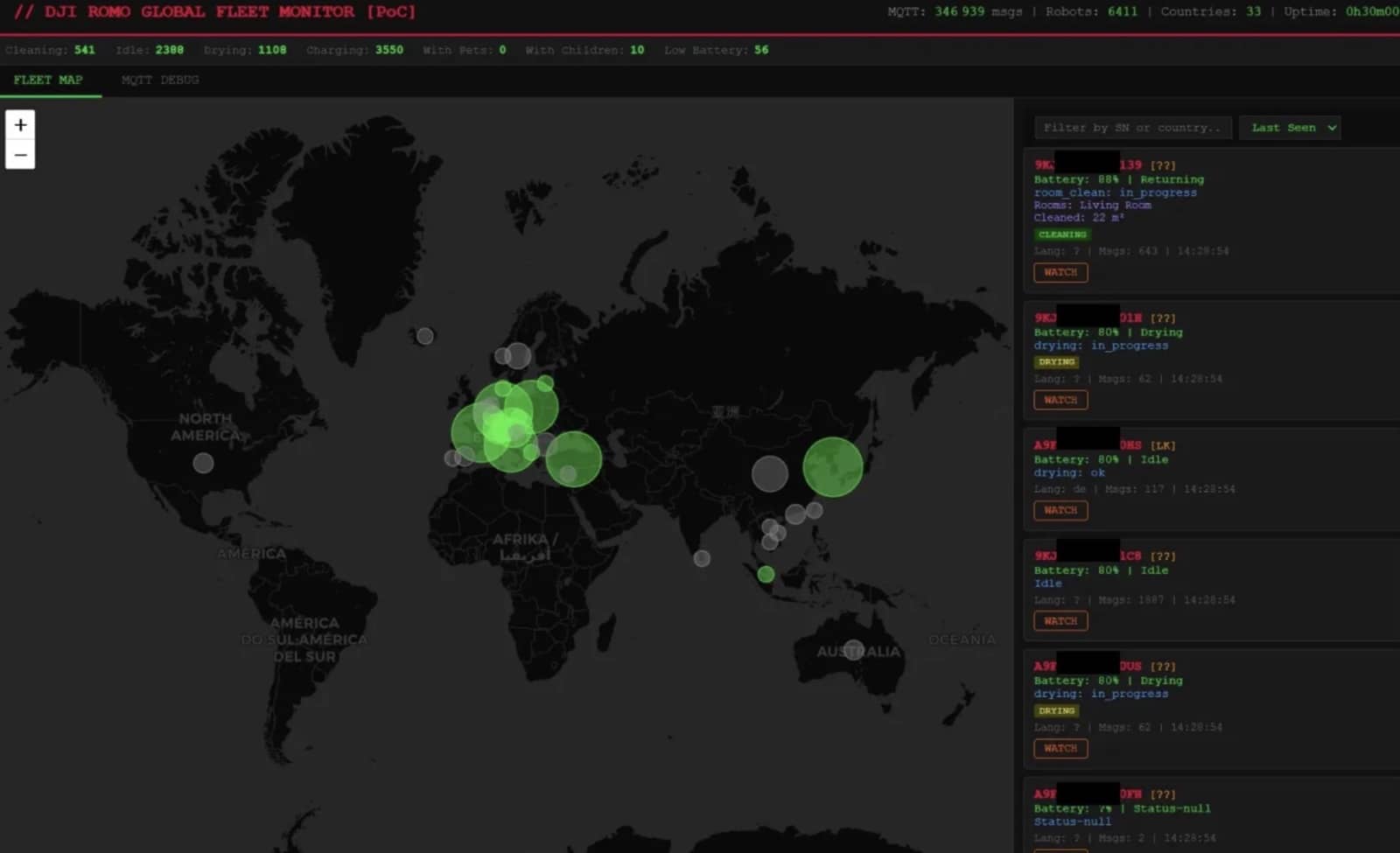 A dark fleet-monitor dashboard plotting green dots across a world map beside log output.
