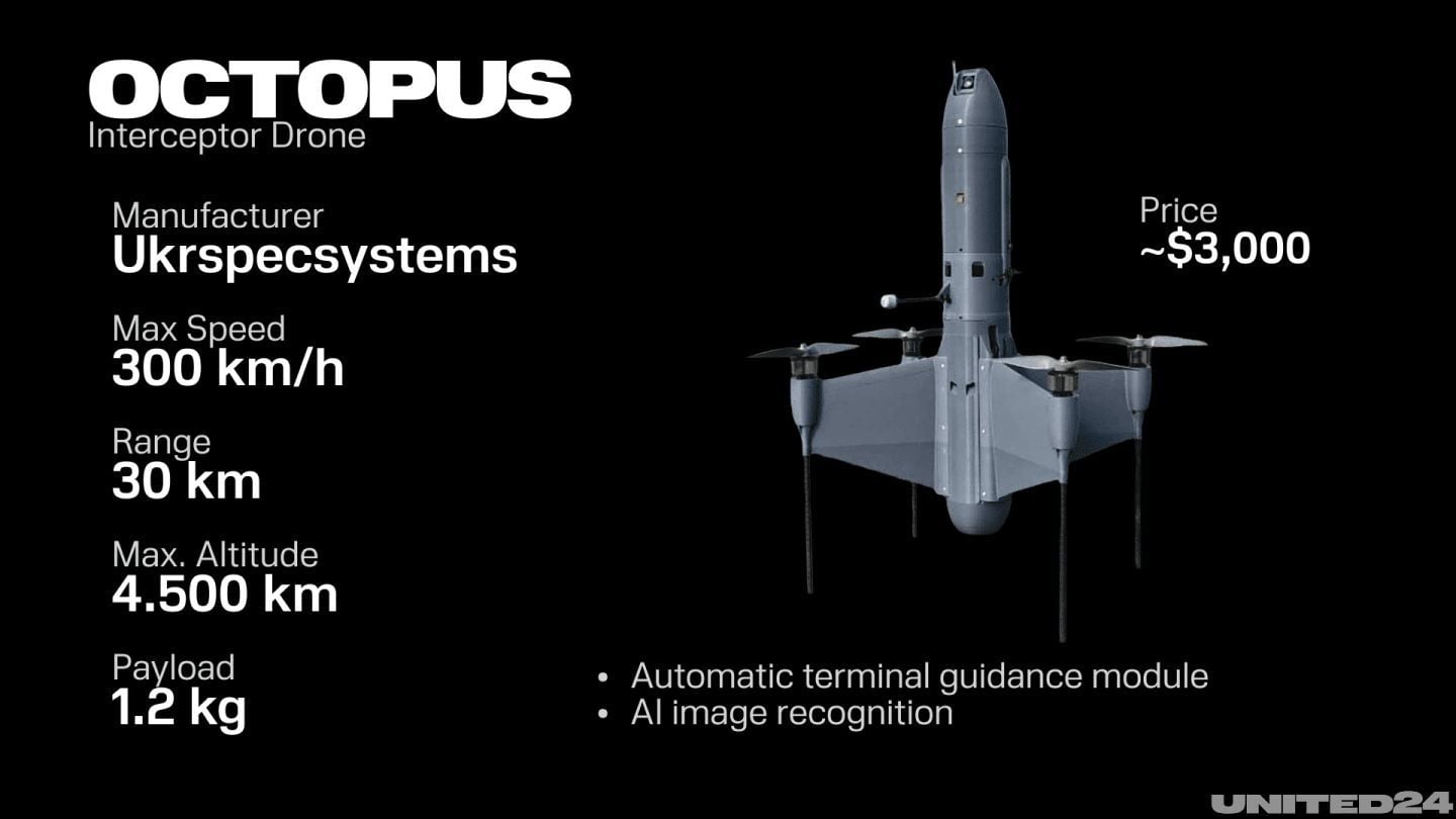 Spec card for the Ukrspecsystems Octopus interceptor showing a slender winged airframe.