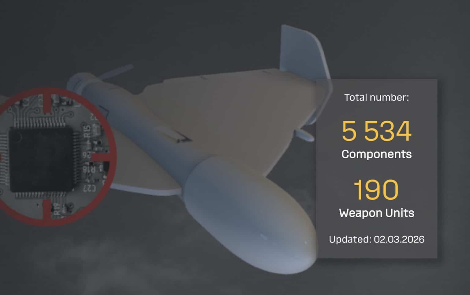 Ukraine’s GUR Publishes Full Teardowns of Russia’s Drones and Missiles ...