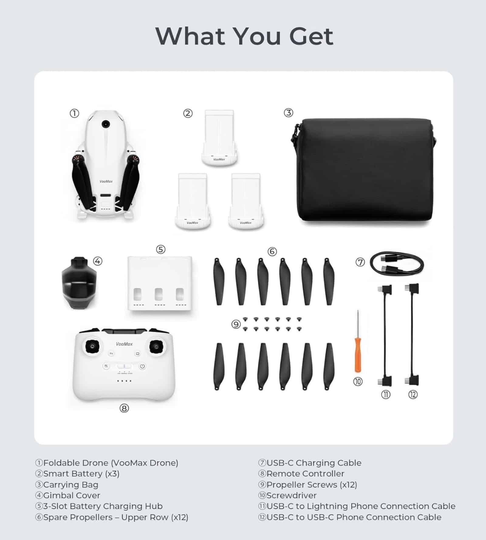 Listing graphic numbering the VooMax bundle: drone, batteries, bag, props and cables.