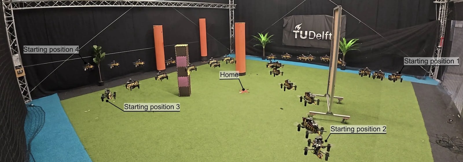 TU Delft Drone Flies 600 Meters Home On 42 Kilobytes By Copying A Honeybee. Researchers at Delft University of Technology have built a drone that finds its way home over more than 600 meters (1,969 feet) without GPS, without a stored map, and on a neural memory of just 42 kilobytes. That is smaller than most email signatures with a logo attached. The trick is borrowed wholesale from the honeybee, an insect that flies kilometers from its hive along a winding path and comes back almost in a straight line.