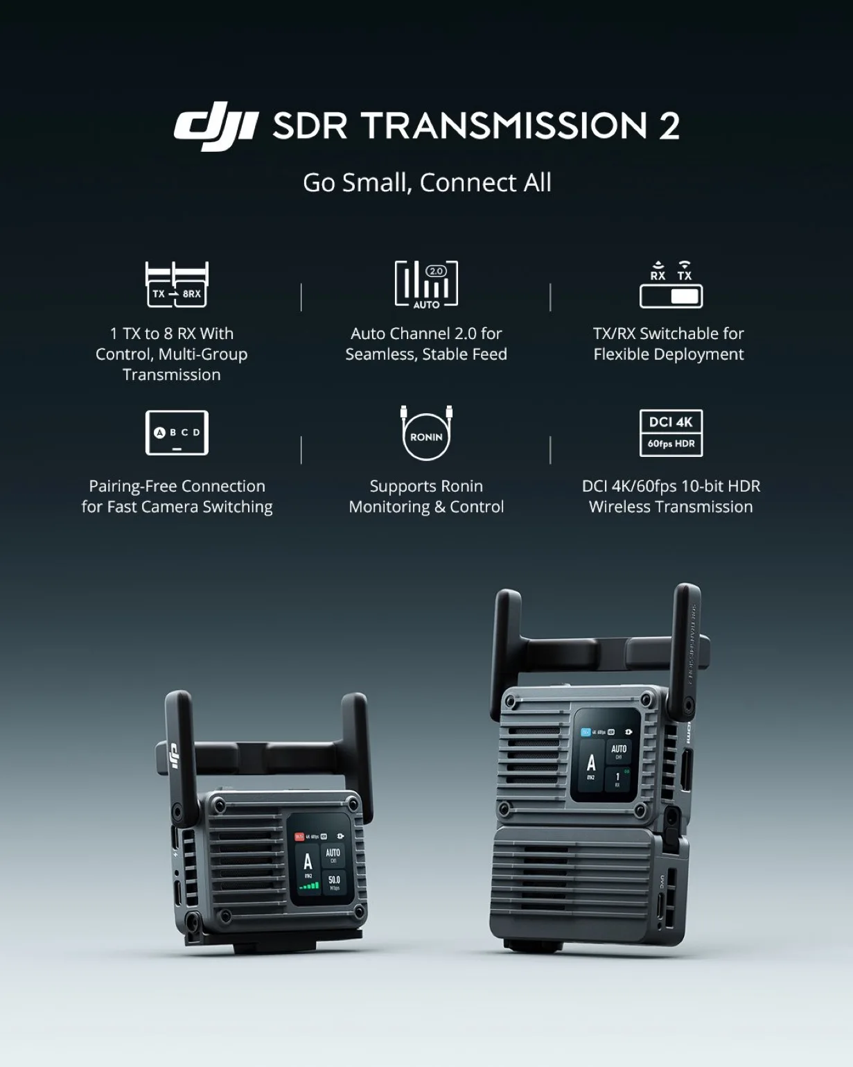 DJI SDR Transmission 2 small and large transceiver units with feature icon list