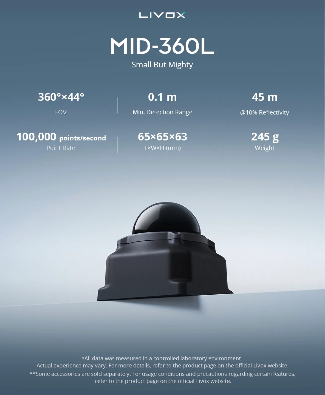 Livox Mid-360L launch graphic listing the sensor's headline specifications above a product render