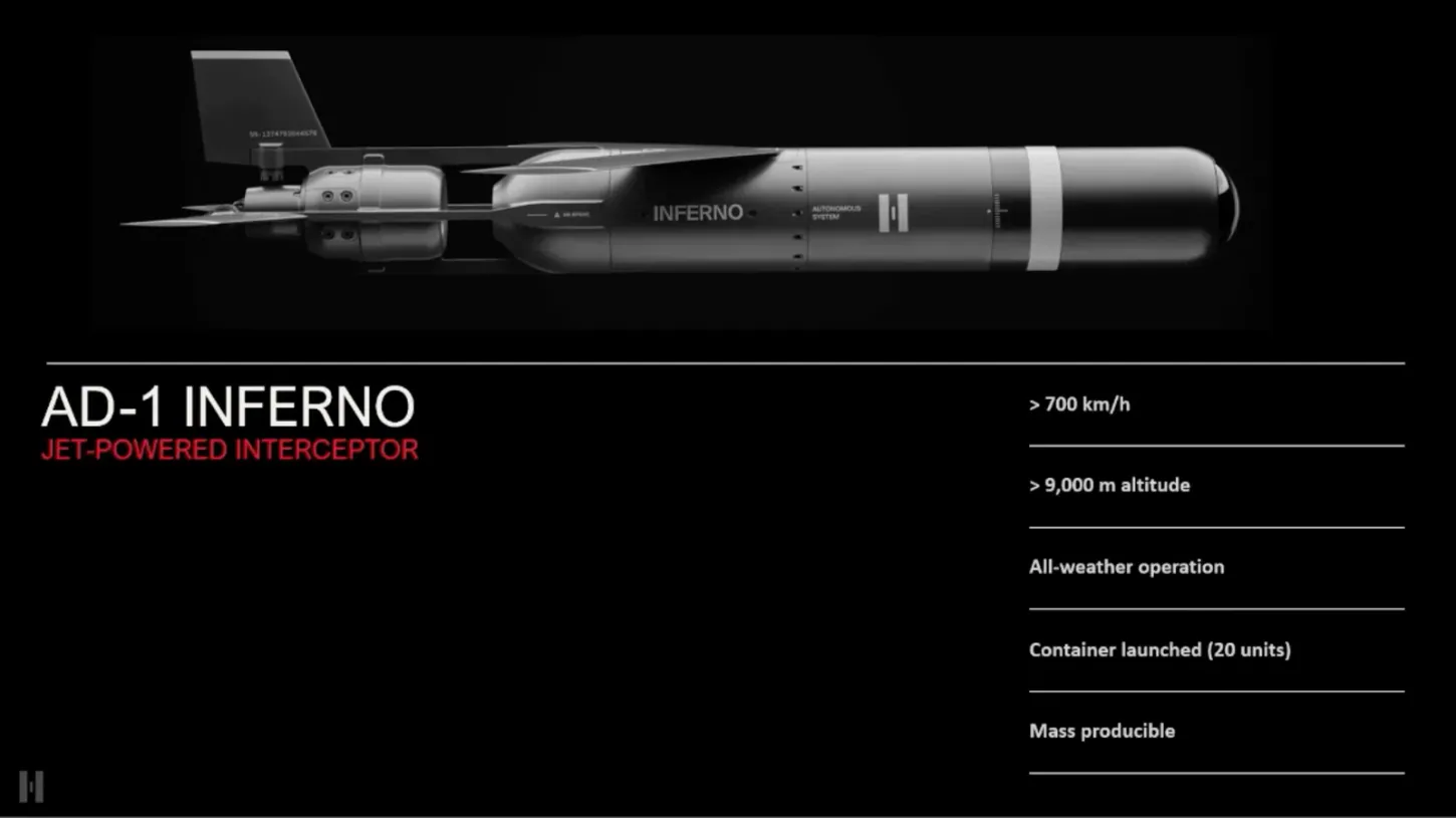 Helsing presentation slide showing the AD-1 Inferno jet-powered interceptor with its speed, altitude and container launch specifications